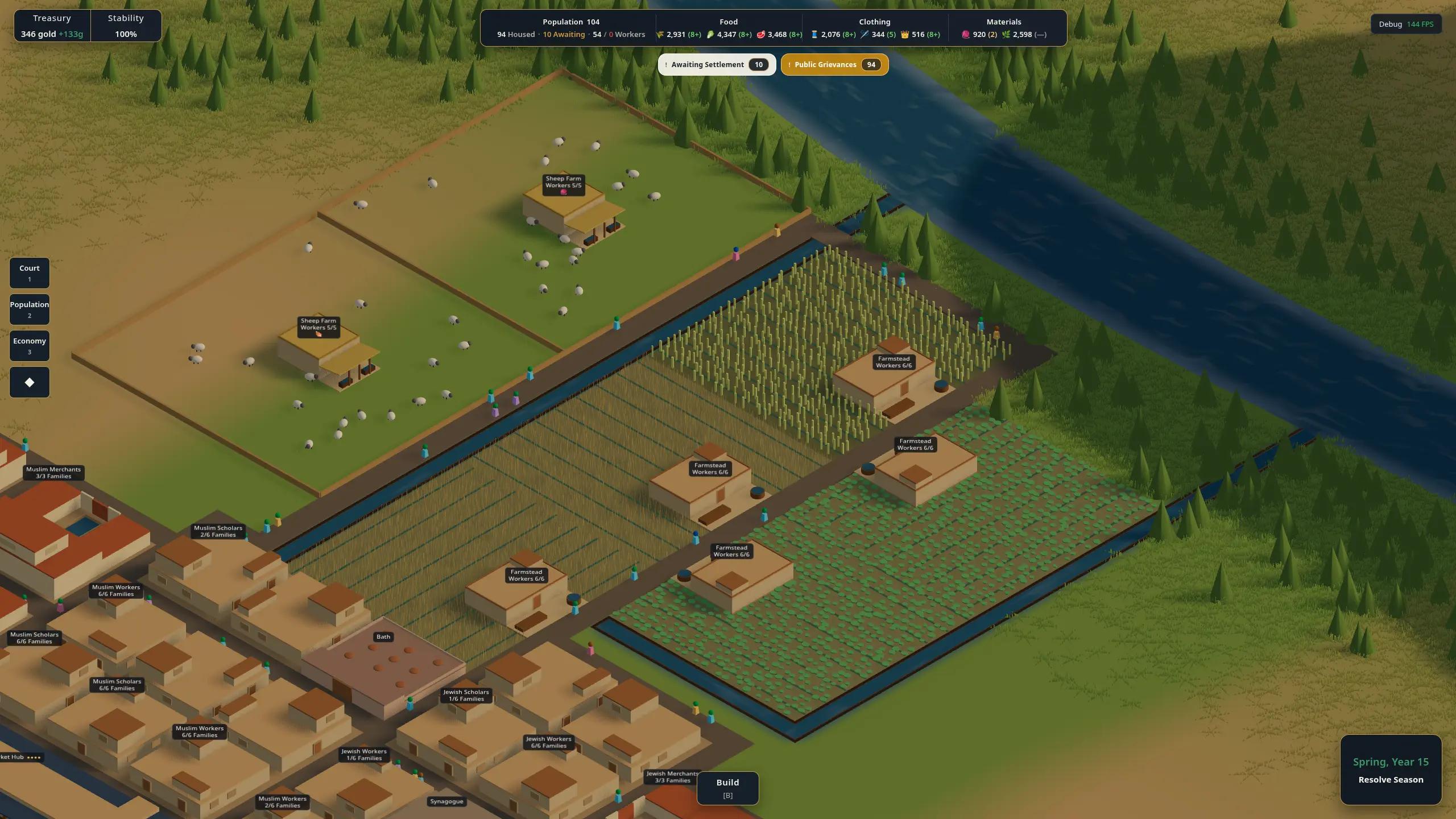 Water Channels and Irrigation Overview